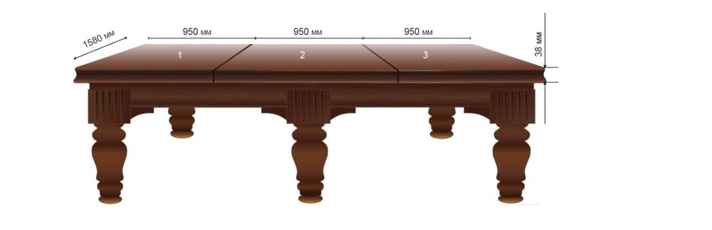 Столешница СБ, 9ф