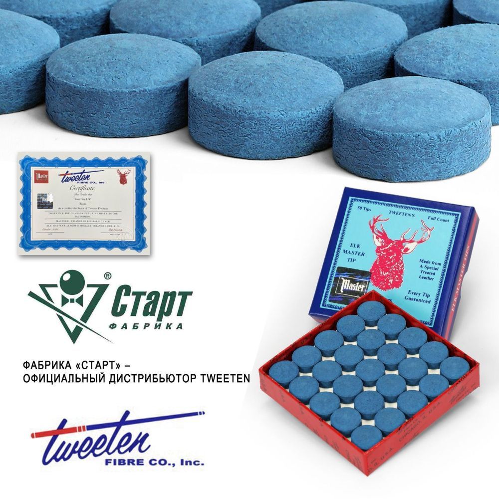 Наклейка Tweeten ELK Master 13 мм (50 шт)