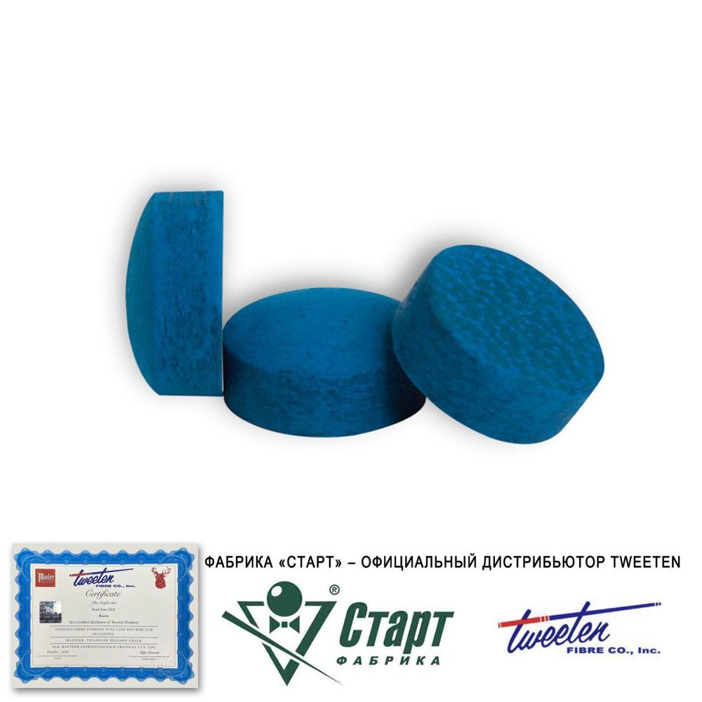 Наклейка Tweeten ELK Master 12,5 мм (50 шт)