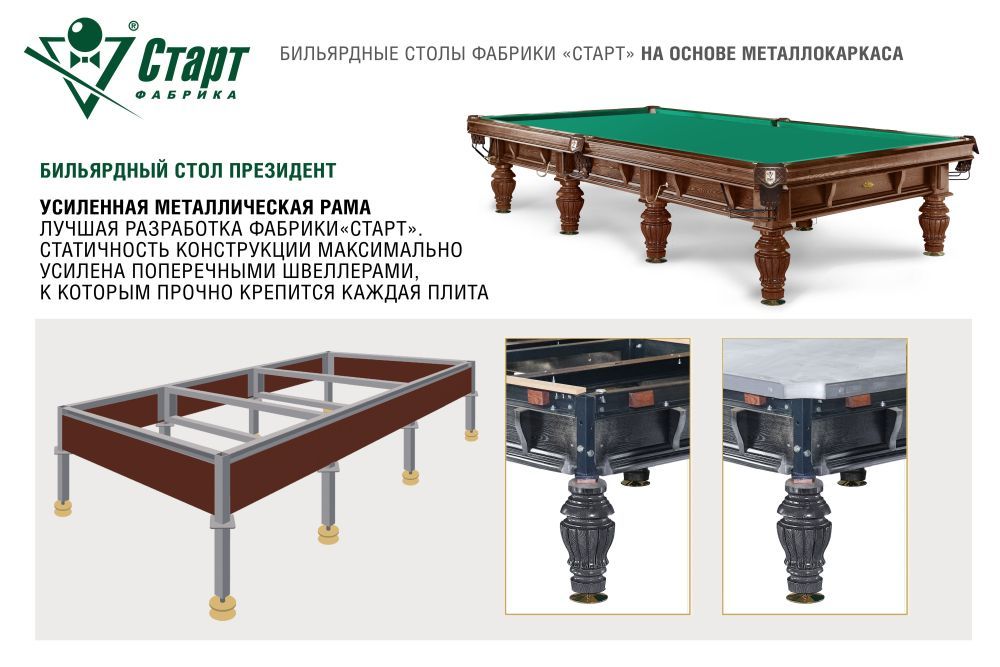 Бильярдный стол Президент