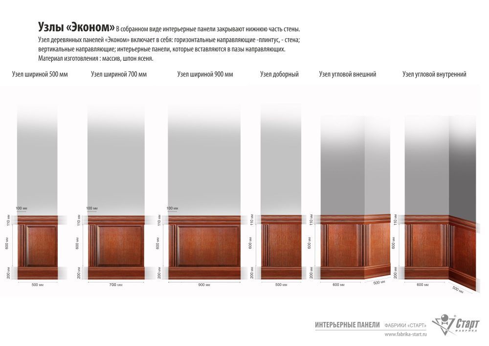 Интерьерные панели «Ливерпуль Эконом» 700