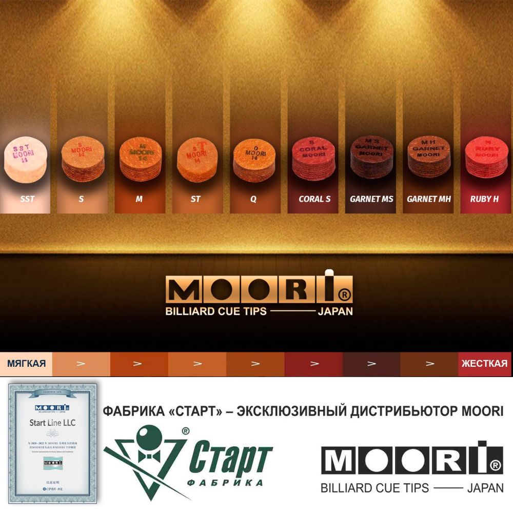 Наклейка MOORI Regular S 13 мм