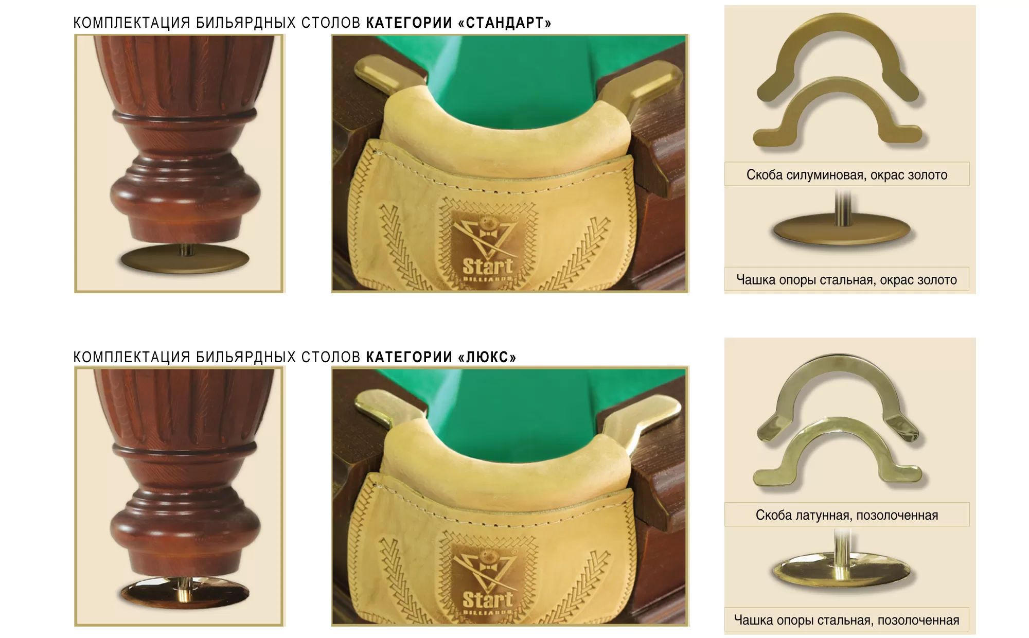 Арсенал II 12 фт Пирамида «Стандарт». Береза/сосна Камень Super Stone, 45 мм